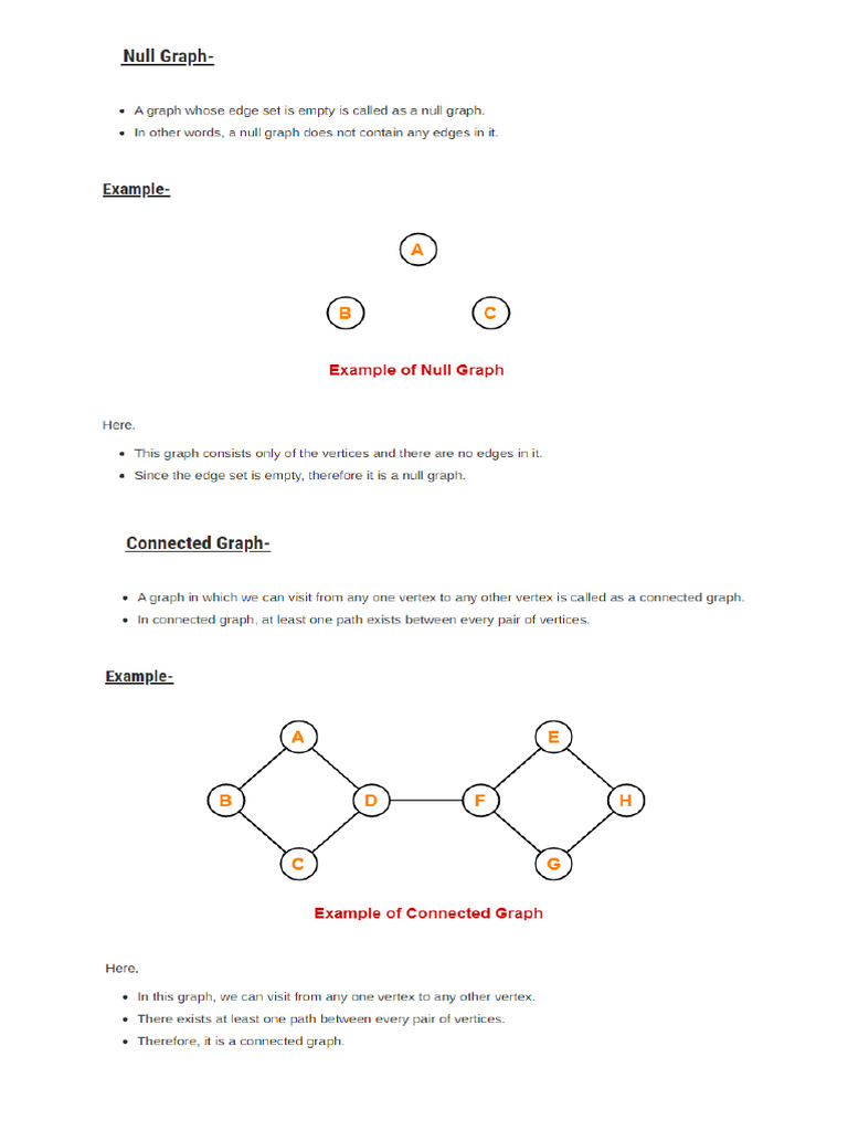 Types of Graph | PDF