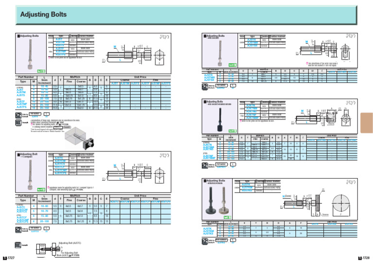 Adjusting Bolts Specifications Guide | PDF | Screw | Chemical Processes