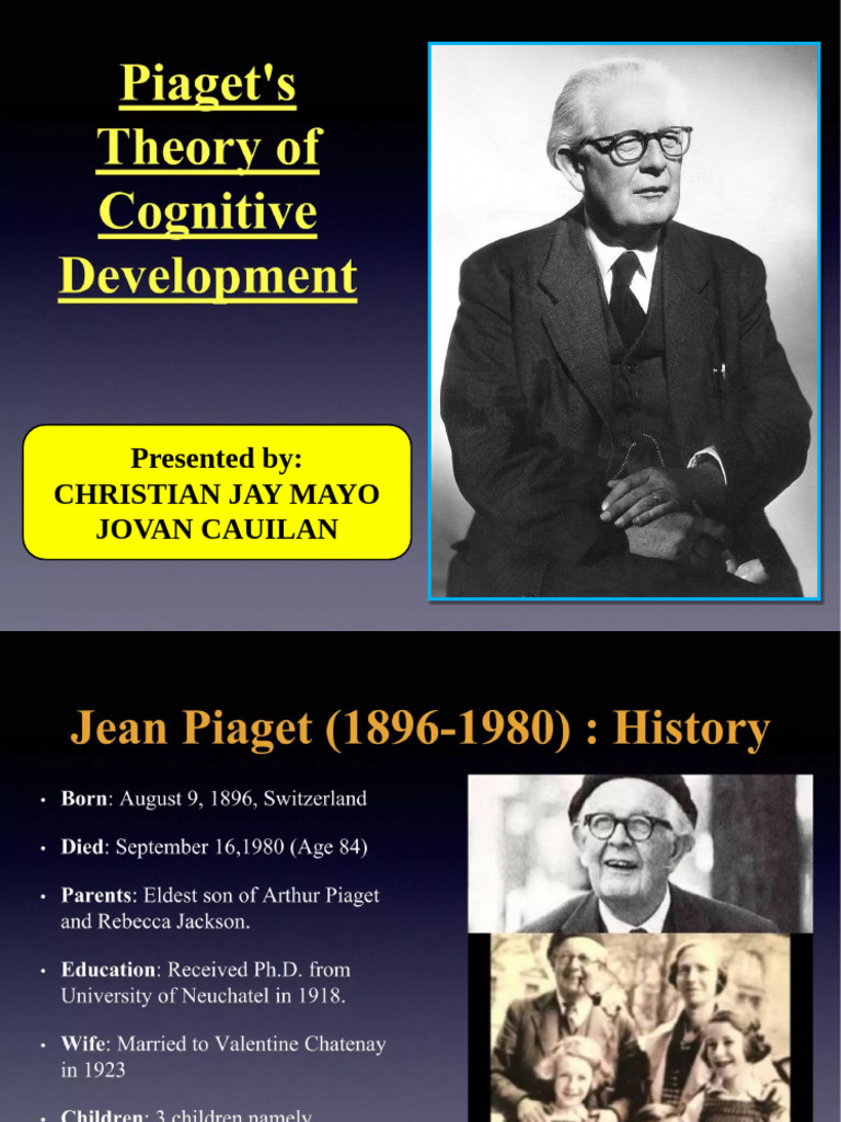 Piaget's Theory of Cognitive Development | PDF