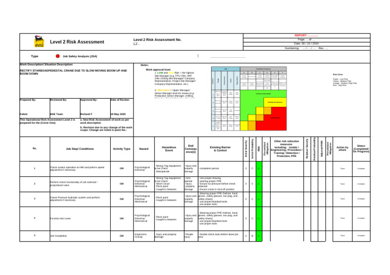 Level 2 Risk Assessment for Crane Operations | PDF | Risk | Personal ...