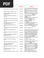 Machinieries | PDF | Nature