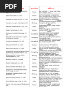 Machinieries | PDF | Nature