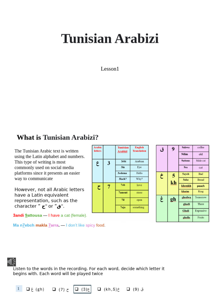 Tunisian Arabizi - Nick Results | PDF