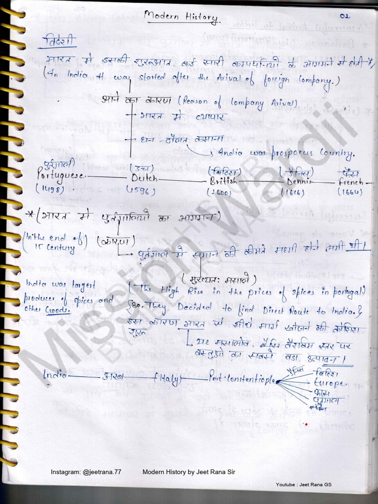Jeet Rana's Modern History Notes PDF | PDF
