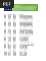 Listas de Precios Bicicletas Enero PDF | PDF | Factura | Rojo