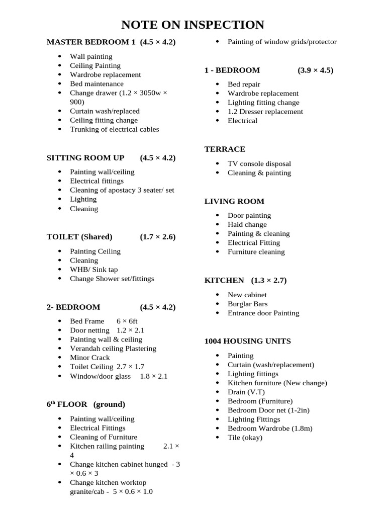 Verandah Protector Design Inspection Report | PDF | Bedroom | Home
