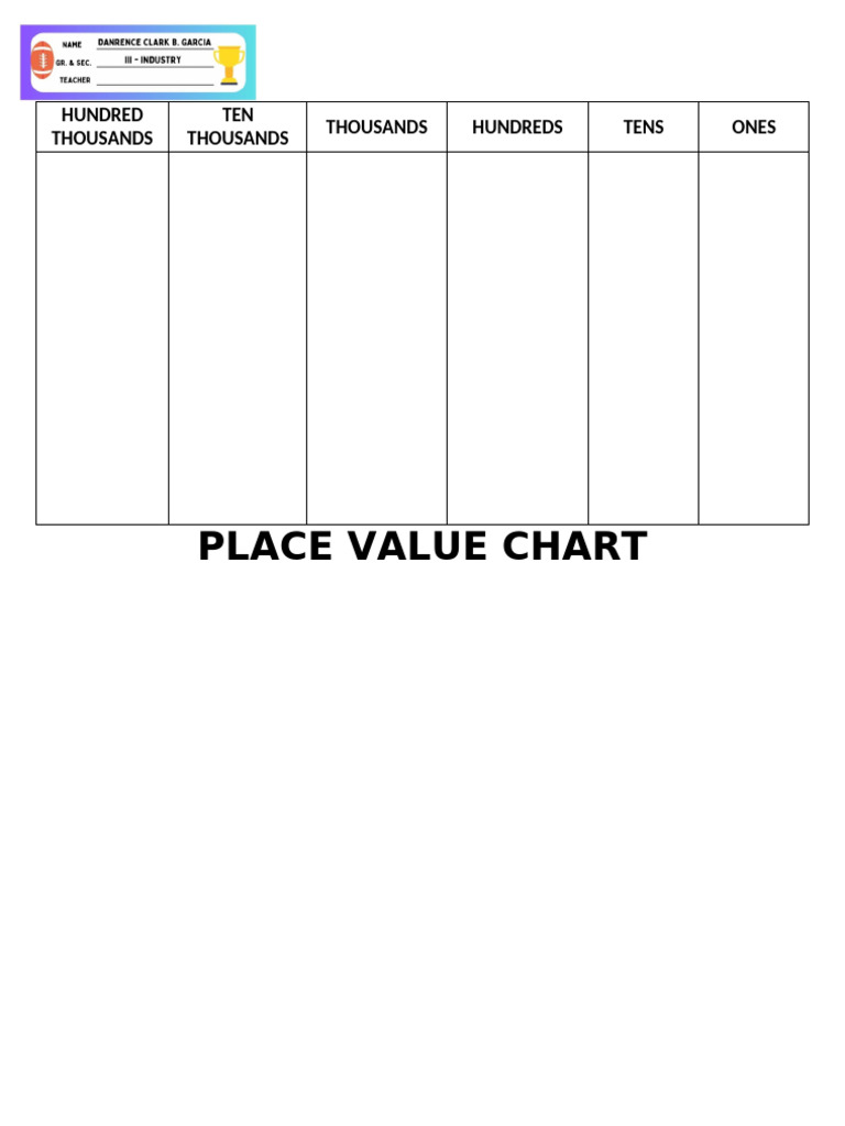 Place Value | PDF