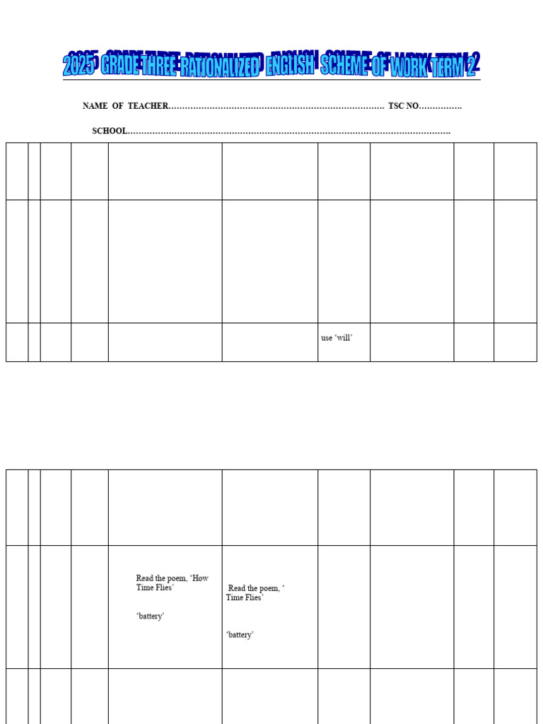 Grade 3 English Lesson Plan Overview | PDF | Vocabulary | Reading ...