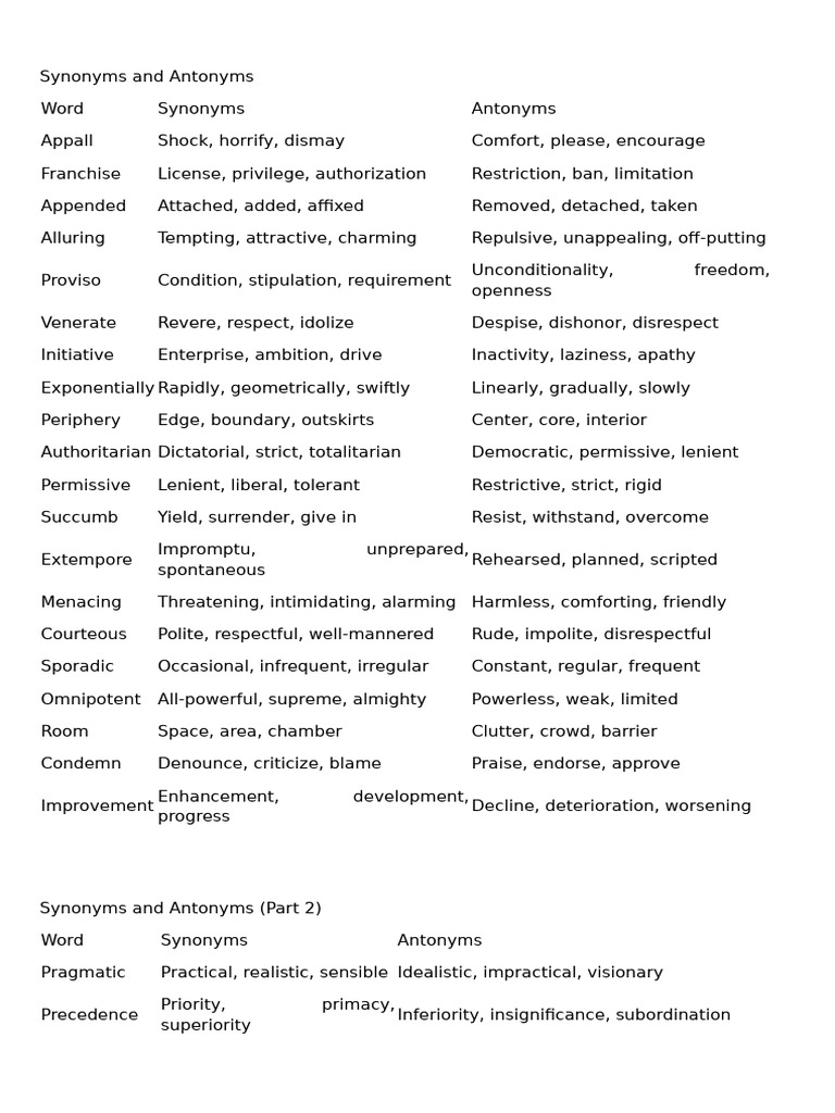 Synonyms and Antonyms Overview | PDF