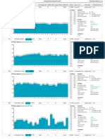 Proceq SilverSchmidt measurement series impact counter reports