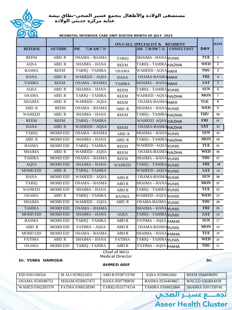 NICU July 2025 Roster - عسير | PDF