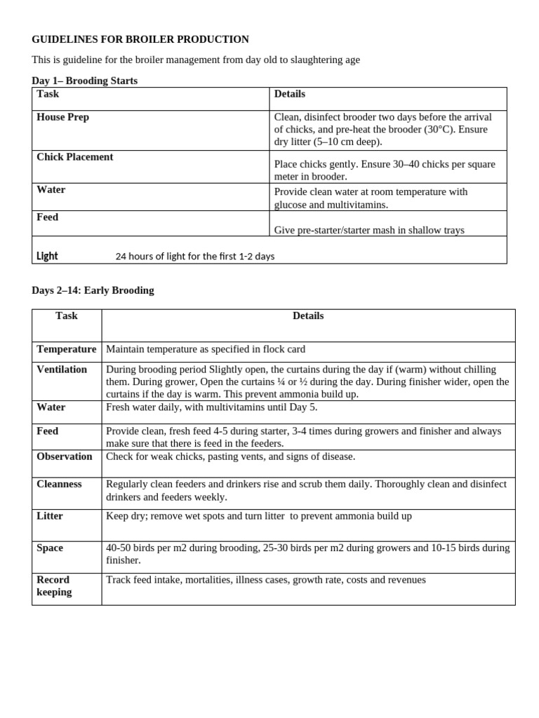 Guidelines Card | PDF