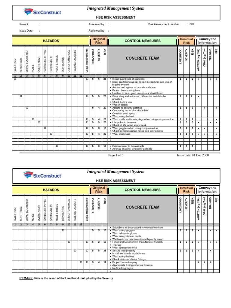 HSE Risk Assessment for Construction Safety | PDF | Personal Protective ...