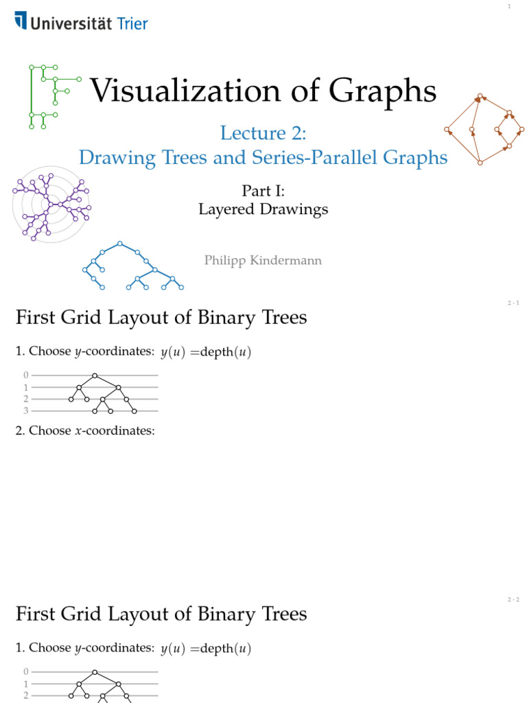 Layered Drawings of Trees and Graphs | PDF | Graph Theory | Theoretical ...