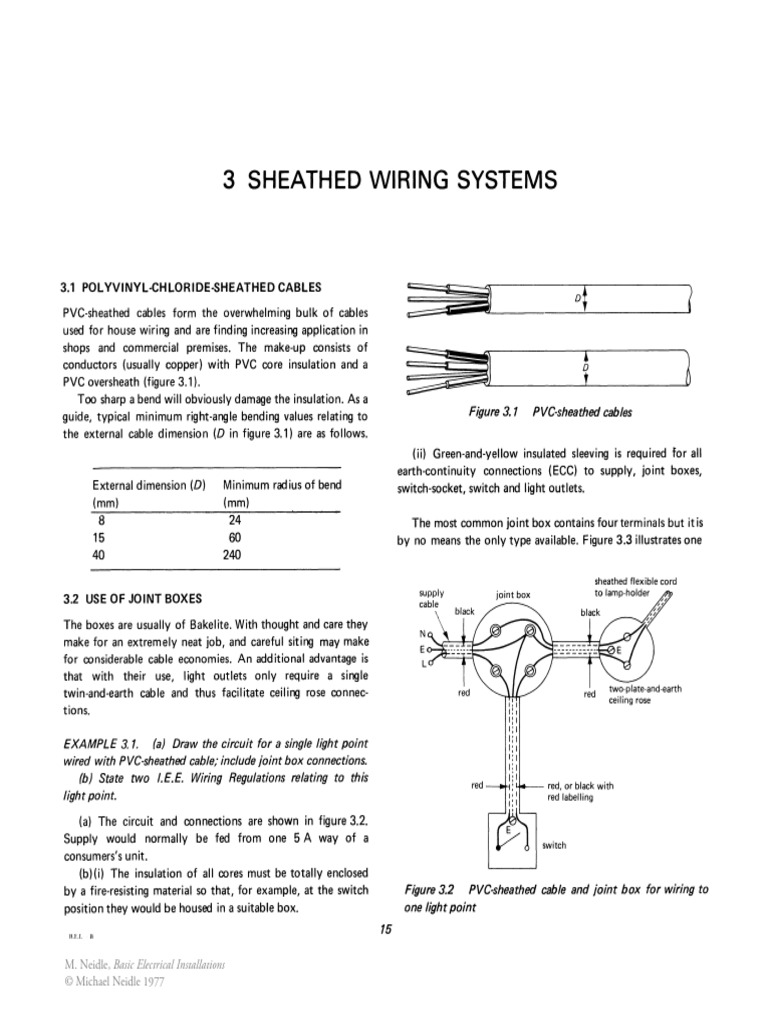 PVC Sheathed Cable Installation Guide | PDF | Electrical Wiring ...