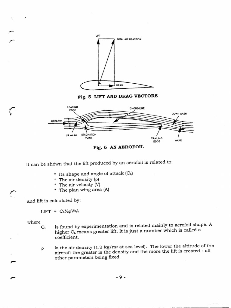 Basic Aerodynamics Module 8-7 (EASA) | PDF