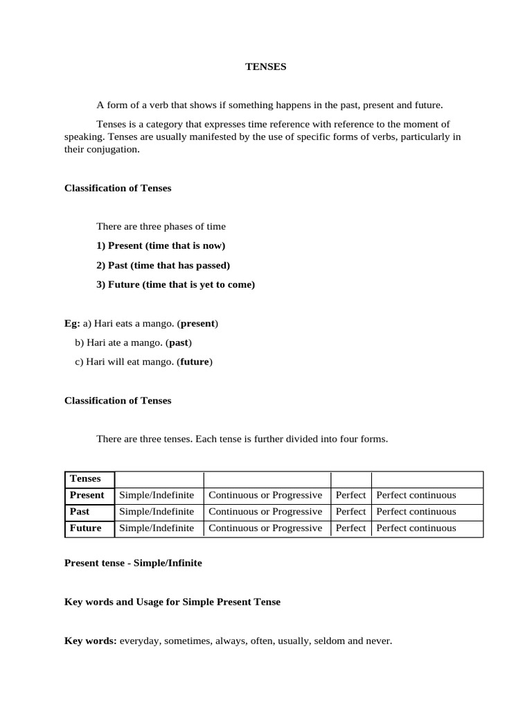 Understanding English Tenses | PDF | Grammatical Tense | Perfect (Grammar)