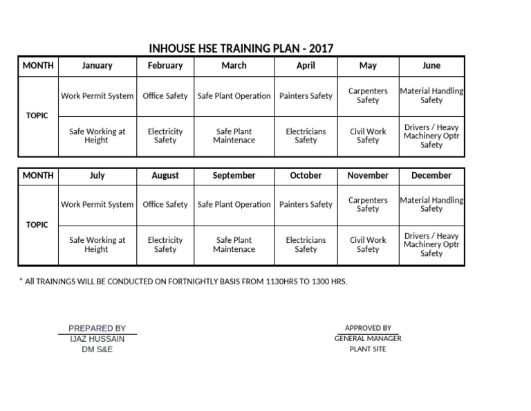 2017 In-House HSE Training Schedule | PDF