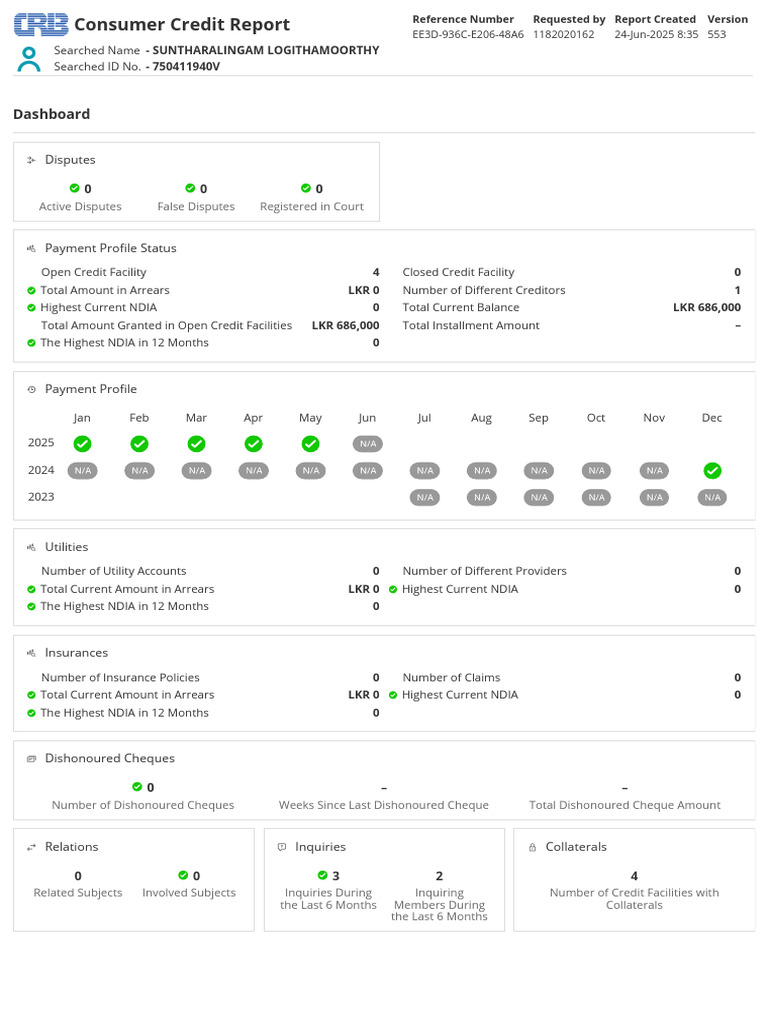 Consumer Credit Report Summary | PDF | Credit | Finance & Money Management