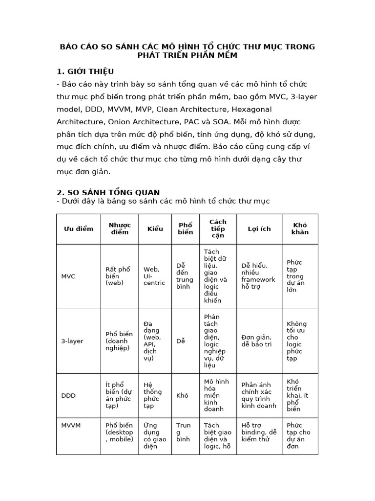 Báo Cáo So Sánh Các Mô Hình T CH C Thư M C Trong | PDF
