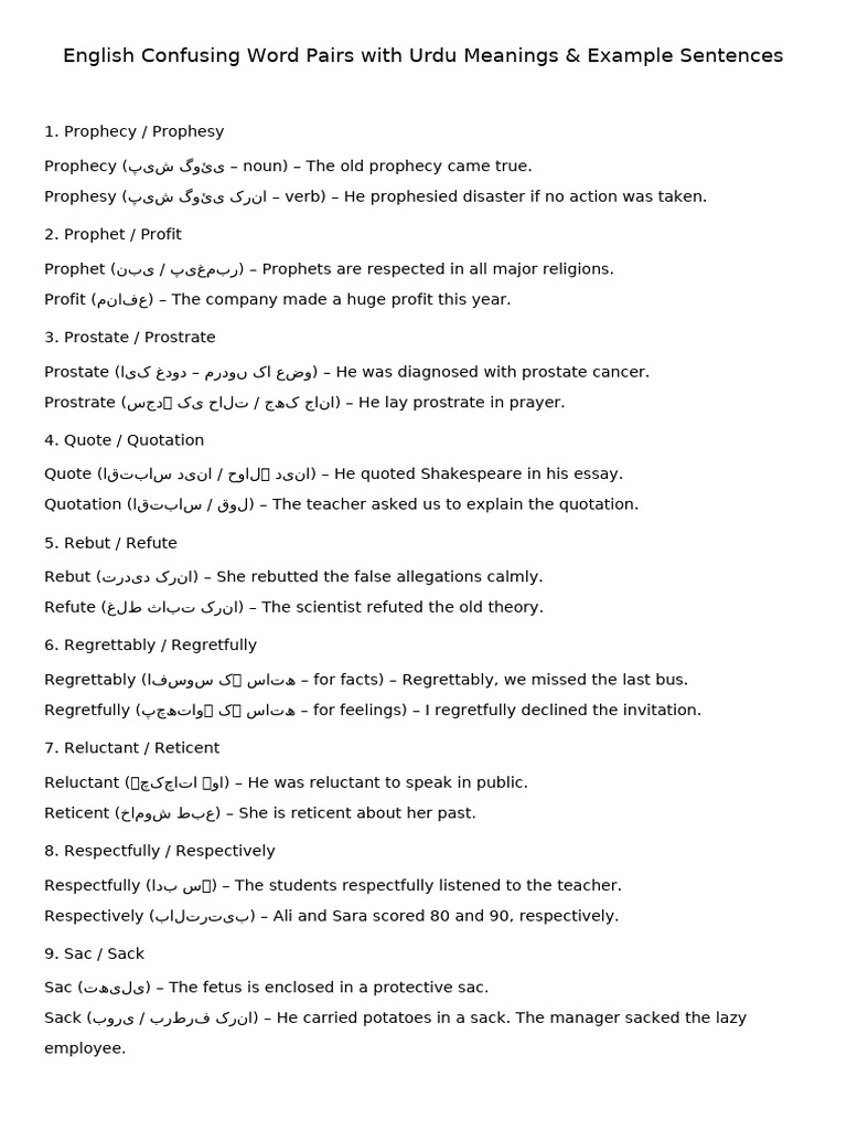 English-Urdu Word Pair Examples | PDF