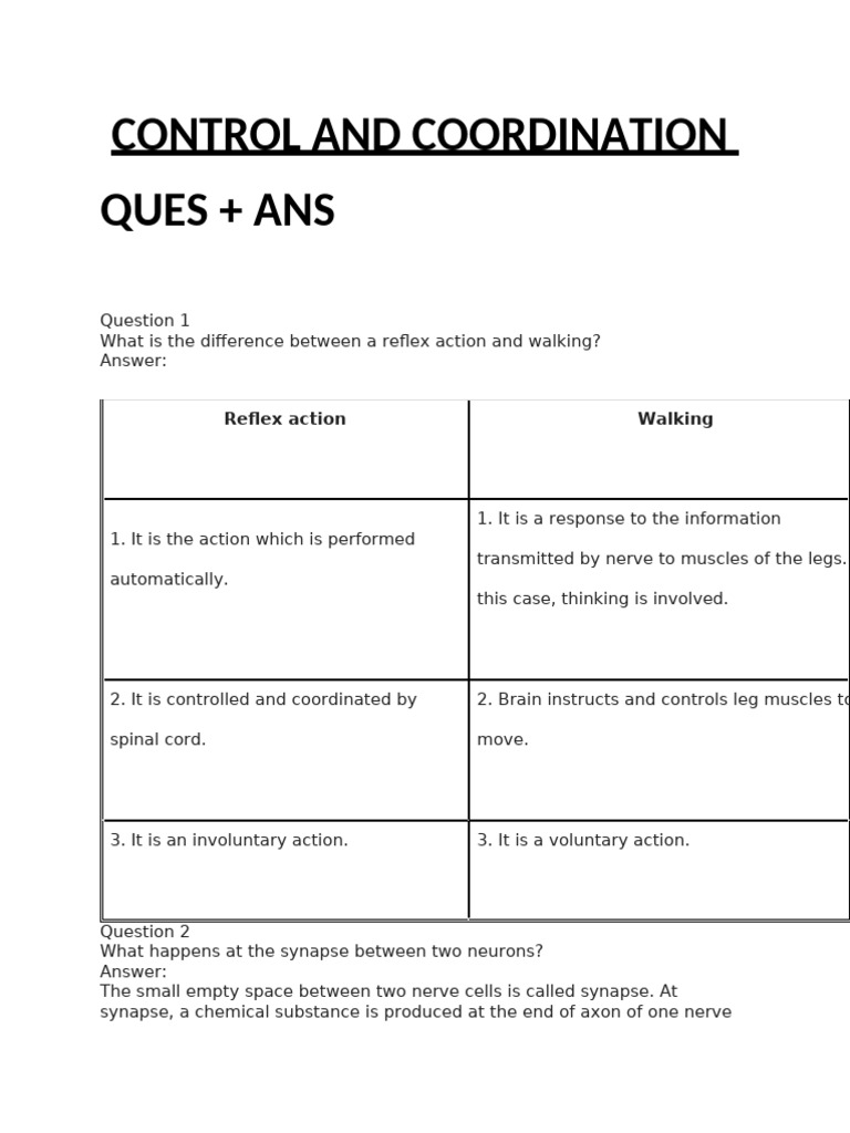Control and Coordination in Biology | PDF | Nervous System | Neuron
