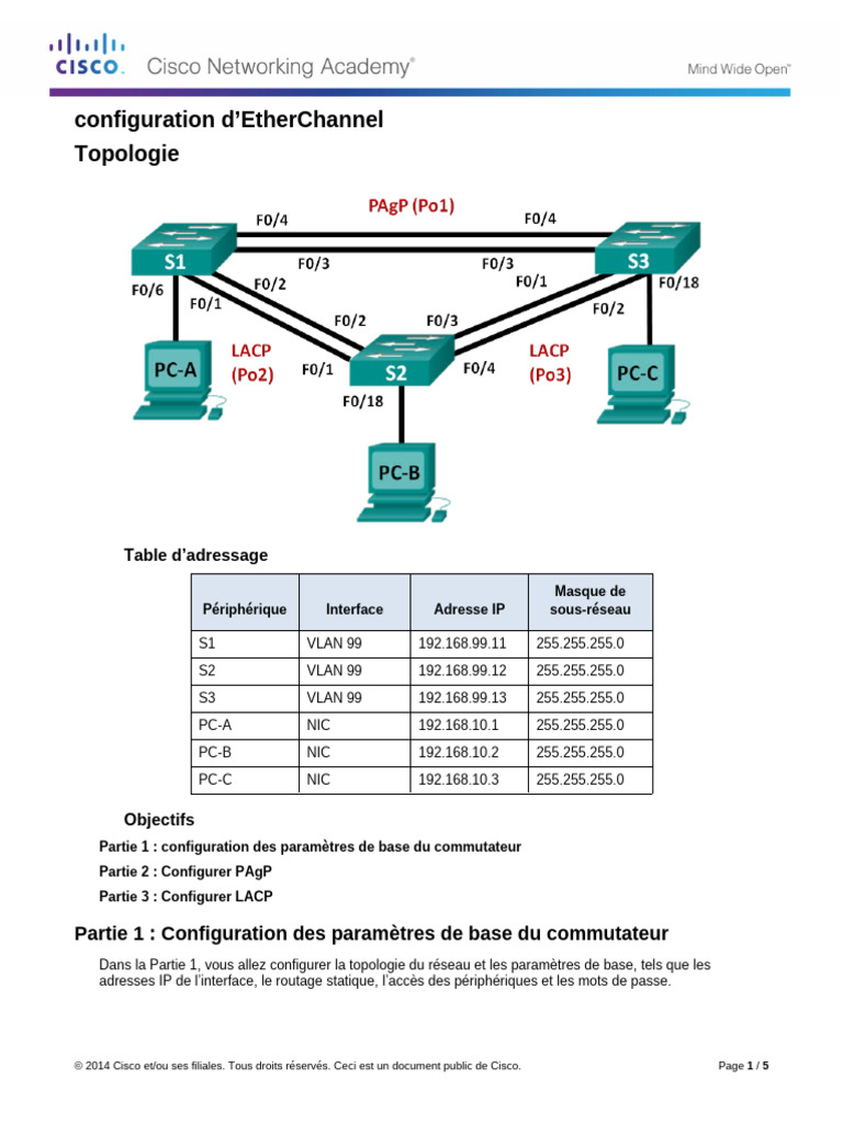 Configuration d'EtherChannel en réseau | PDF | Adresse IP | Réseau ...