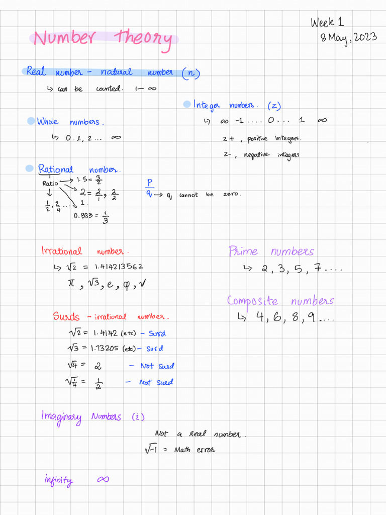 Math1 - Week 1 | PDF