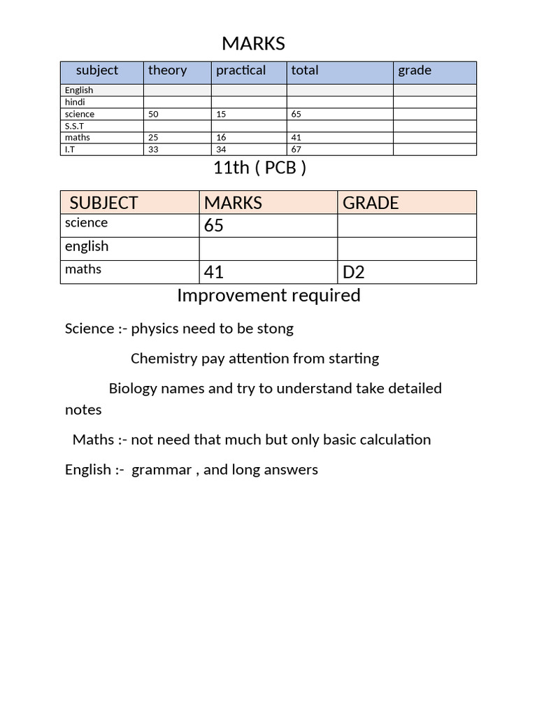 New Document 1 | PDF