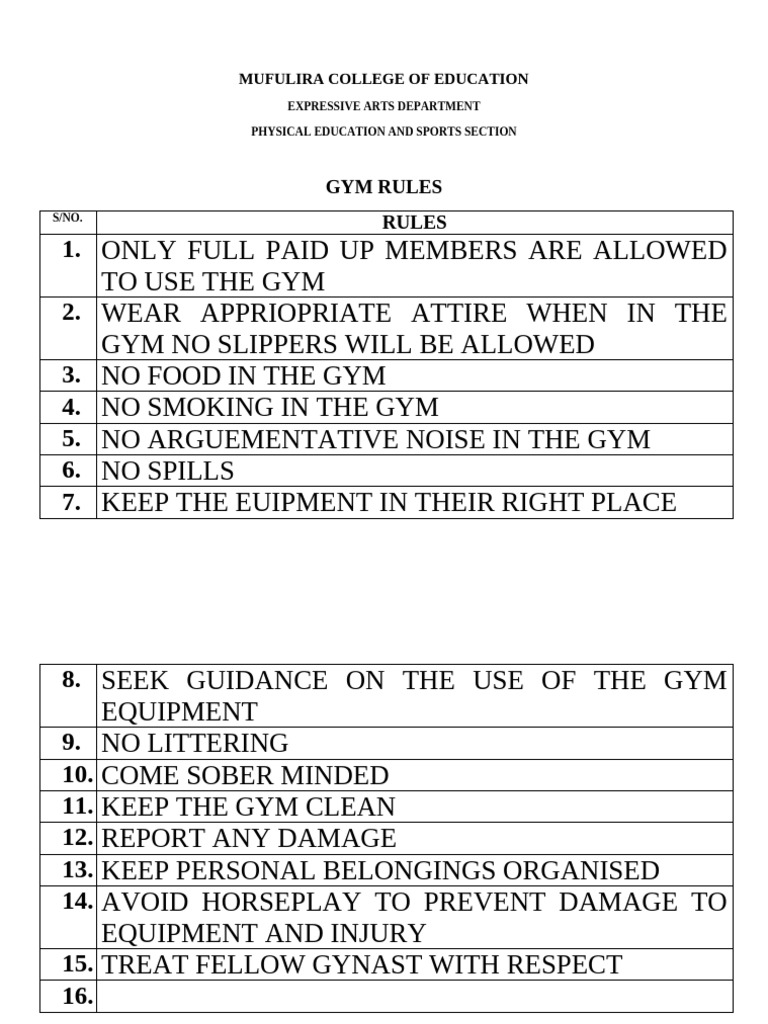 Mufulira College of Education Gym Rules | PDF