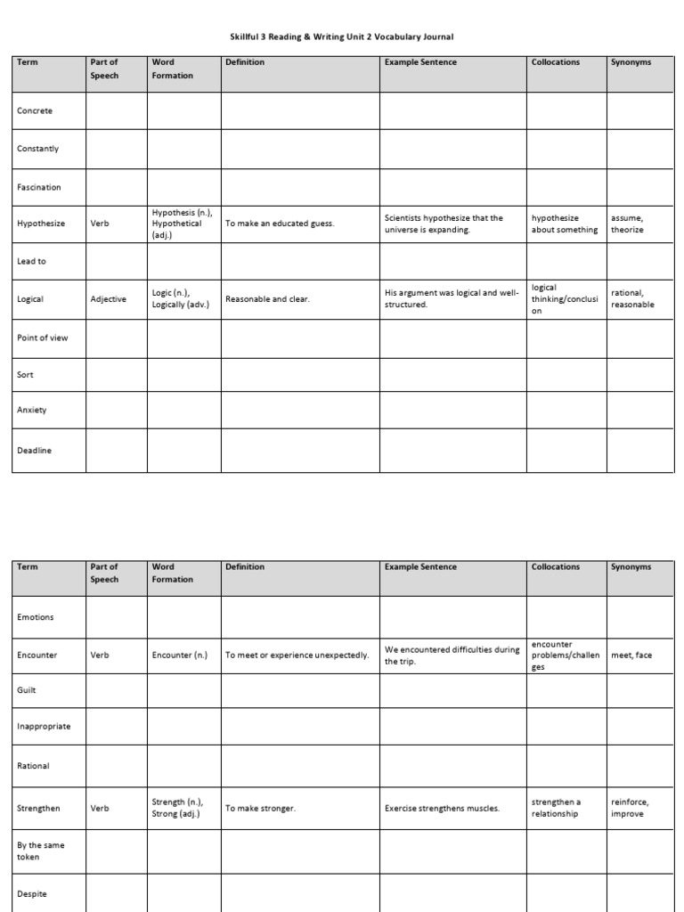 Vocabulary Journal for Skillful 3 Unit 2 | PDF | Adjective | Linguistic ...
