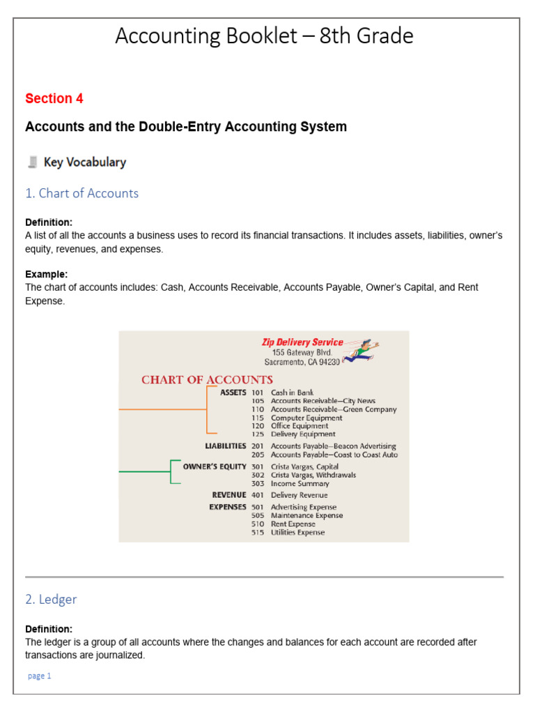 8th Grade Double-Entry Accounting Guide | PDF | Debits And Credits ...