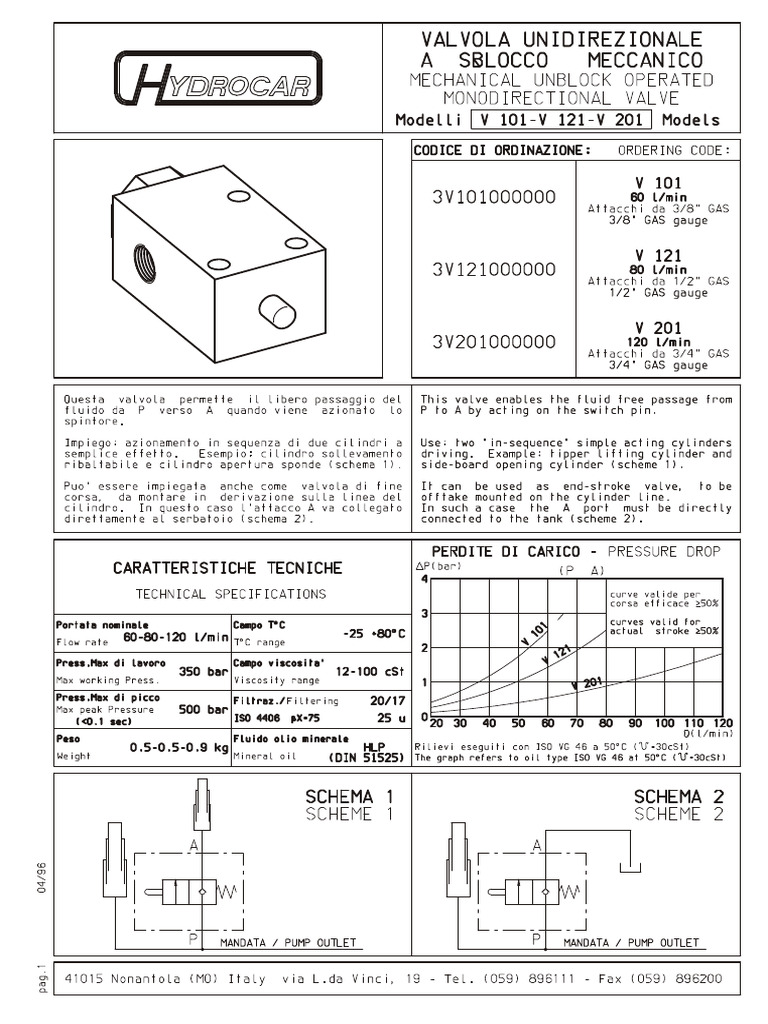 Válvula VMAX | PDF