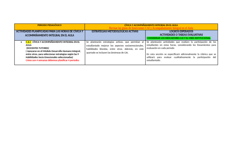 Lineamientos para Cívica y CAI | PDF