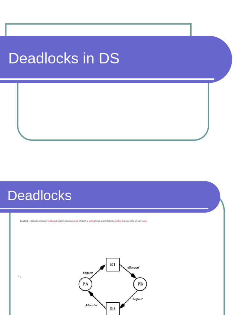 Deadlocks DC Comp R2019 | PDF | Computer Science | Computing