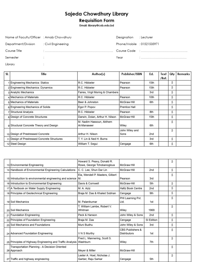 Book Requisition CE | PDF | Civil Engineering | Applied And ...