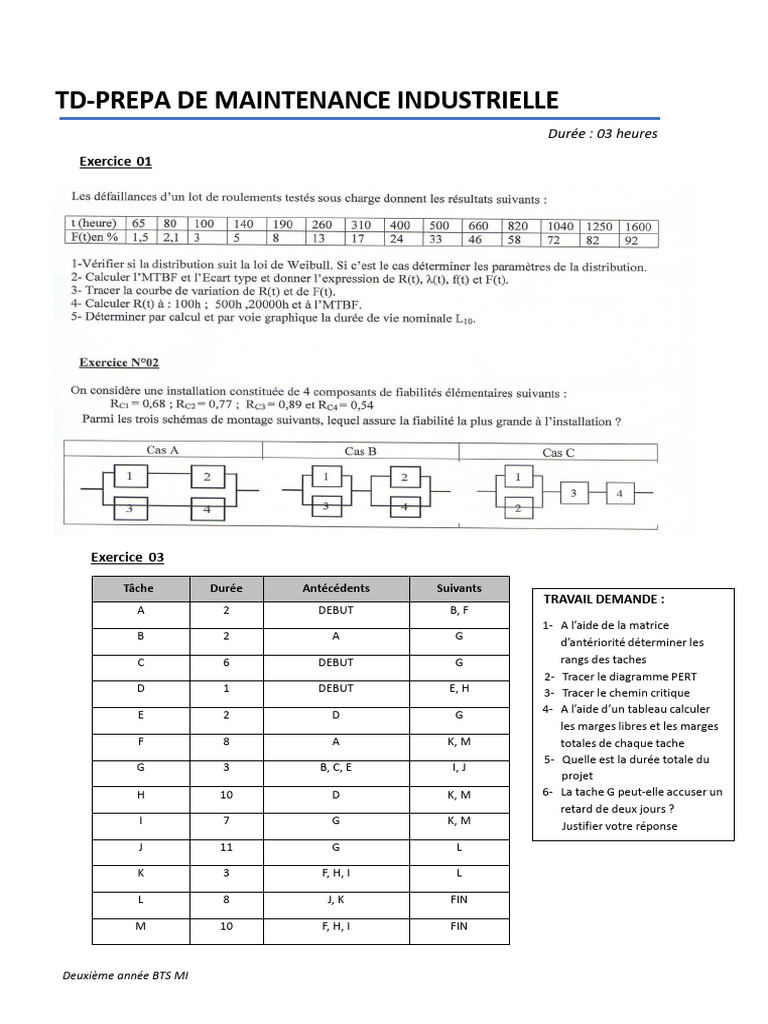 analyse-de-maintenance-industrielle-bts-mi-pdf