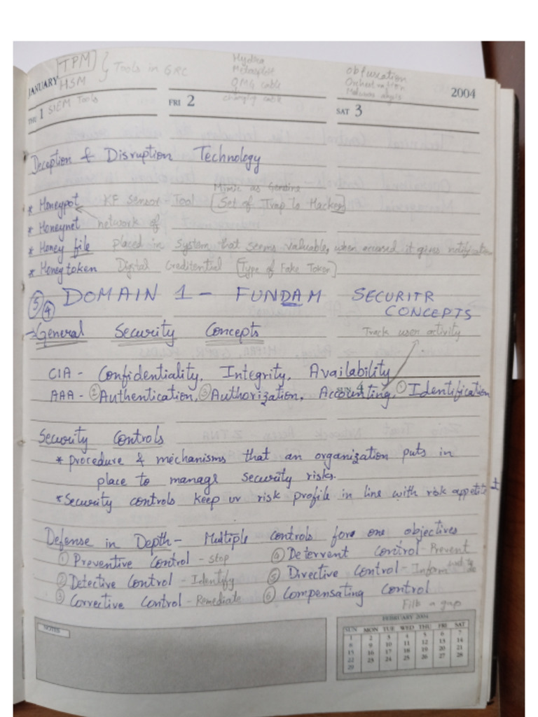 Comptia Domain1 Notes | PDF