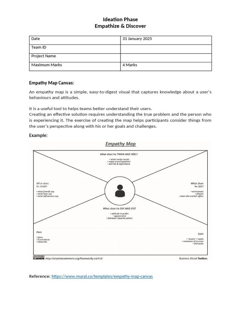 Empathy Map Canvas Overview | PDF