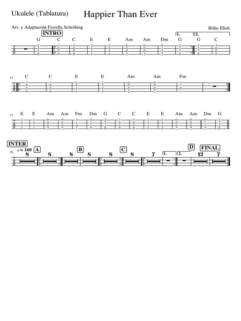 Stunning Happier Than Ever Ukulele Chords Pictures