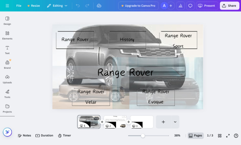 Range Rover Brand Overview and History | PDF
