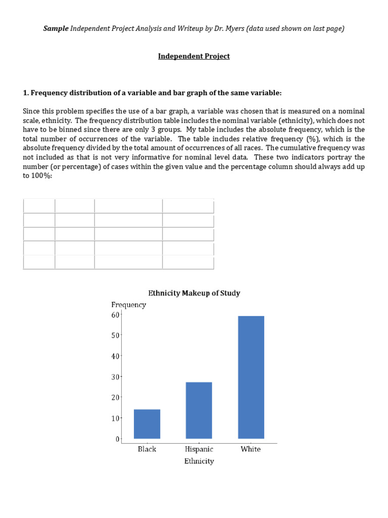Independent Project Analysis: Statistics and Data | PDF | Analysis Of ...