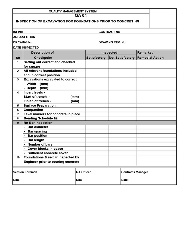 Inspection of Excavation Prior To Concrete Cast | PDF