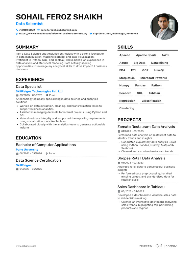 Sohail Feroz Shaikh Resume | PDF | Data Science | Data Analysis