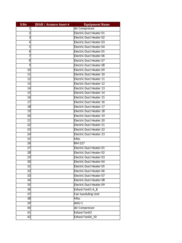 DDC Assessment Advanced Template | PDF | Machines | Electromechanical ...