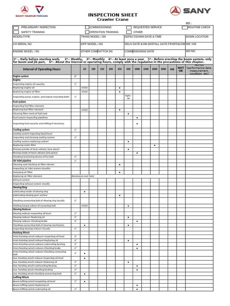 Crane Inspection Checklist Overview | PDF | Mechanical Engineering ...