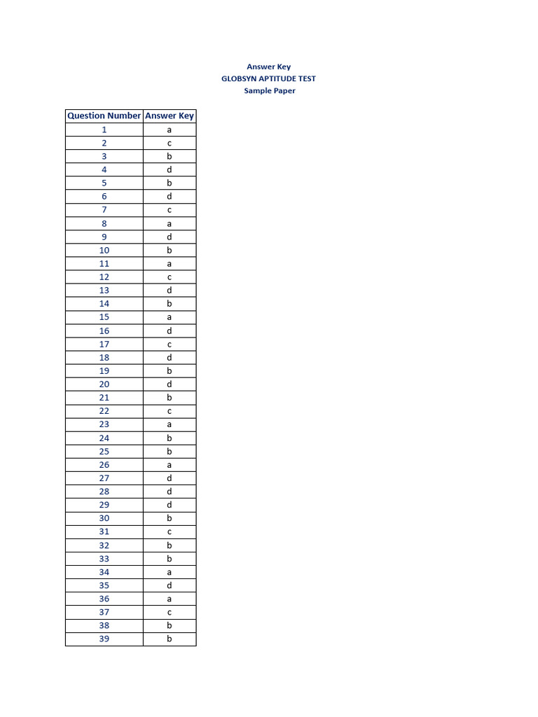 GLOBSYN Aptitude Test Answer Key | PDF