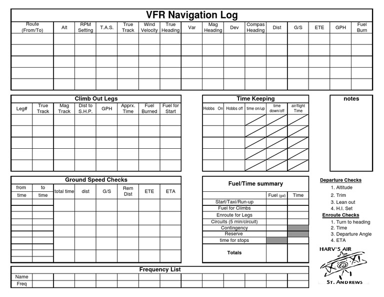 VFR Navigation Log notes Climb Out Legs Time Keeping
