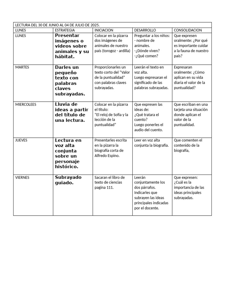 Animales en Su Habitat | PDF | Escritura