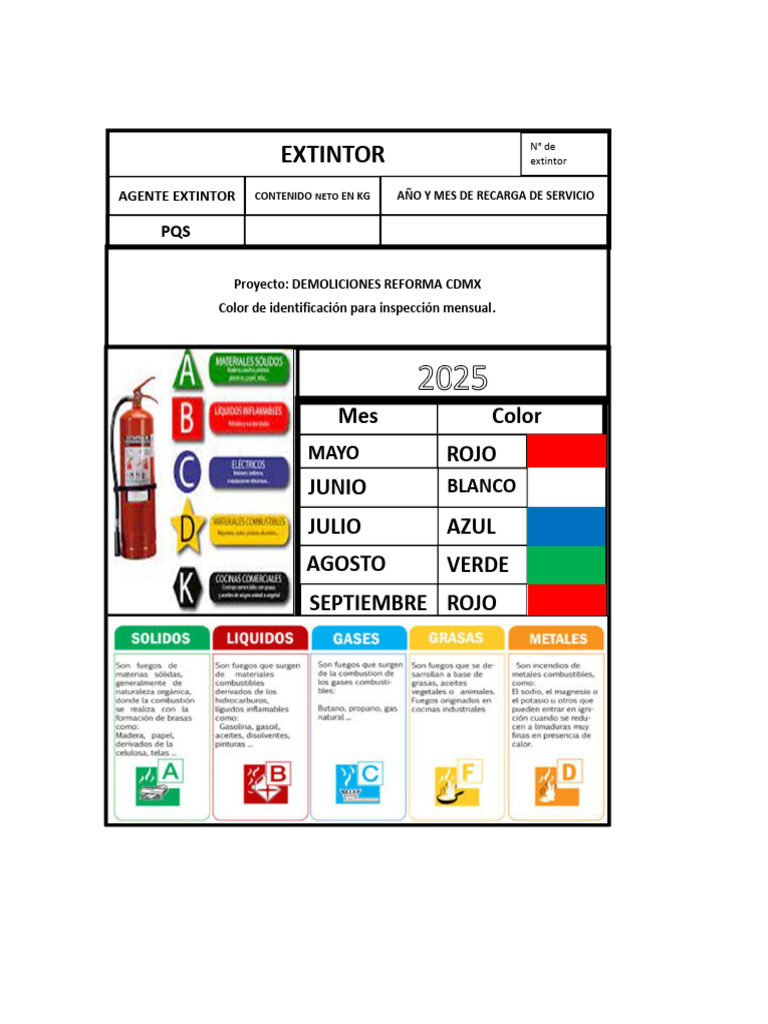 Etiqueta de Extintor - Glo | PDF